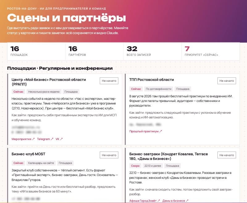 Скриншот: карта площадок для выступлений, контакты размыты